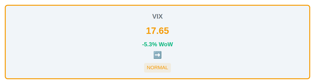 Volatility