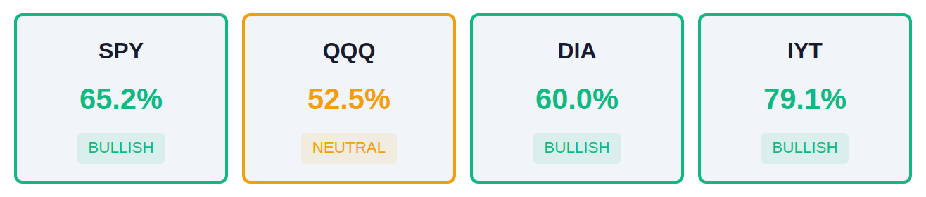 Breadth