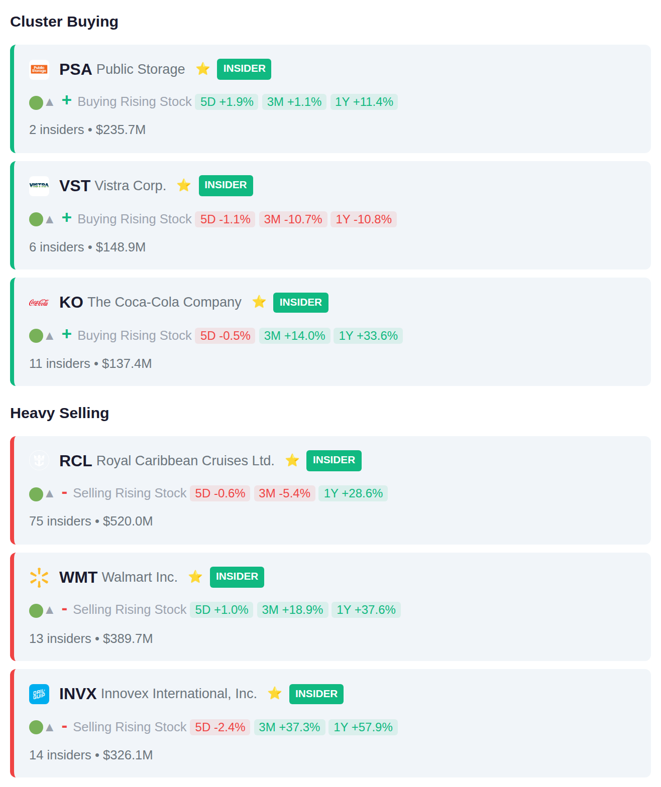 INSIDER ACTIVITY