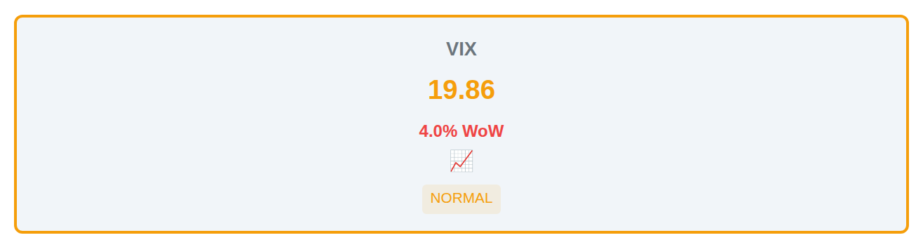Volatility