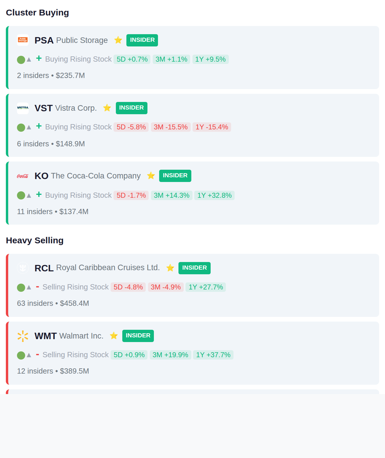 INSIDER ACTIVITY
