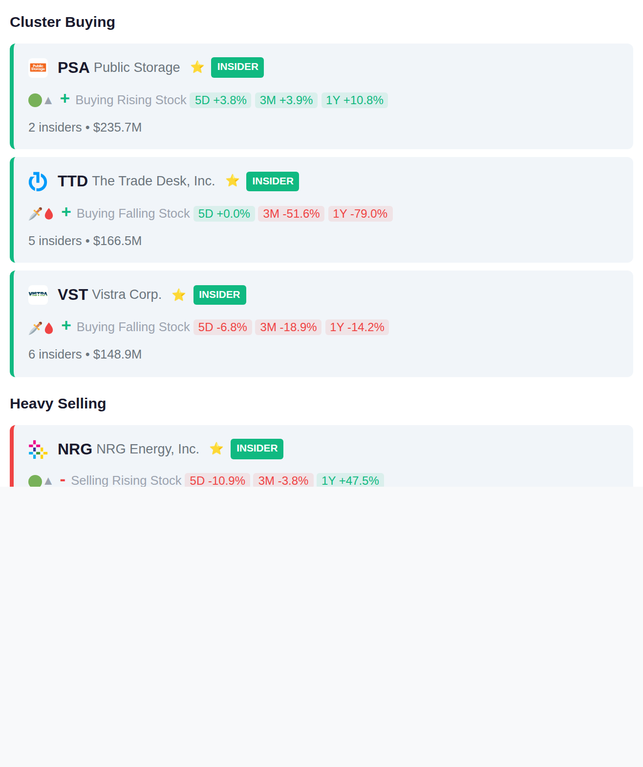 INSIDER ACTIVITY