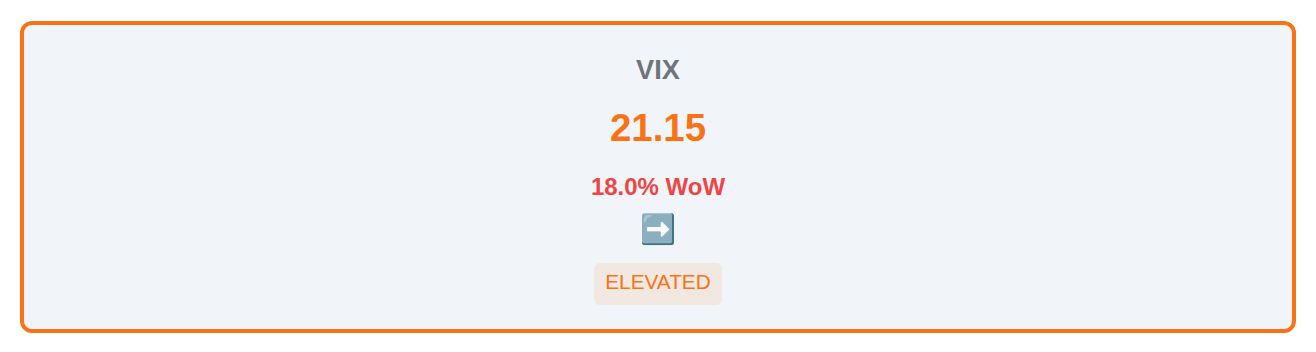 Volatility
