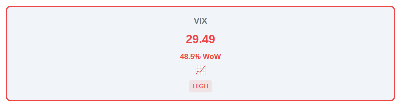 Volatility