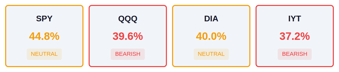 Breadth