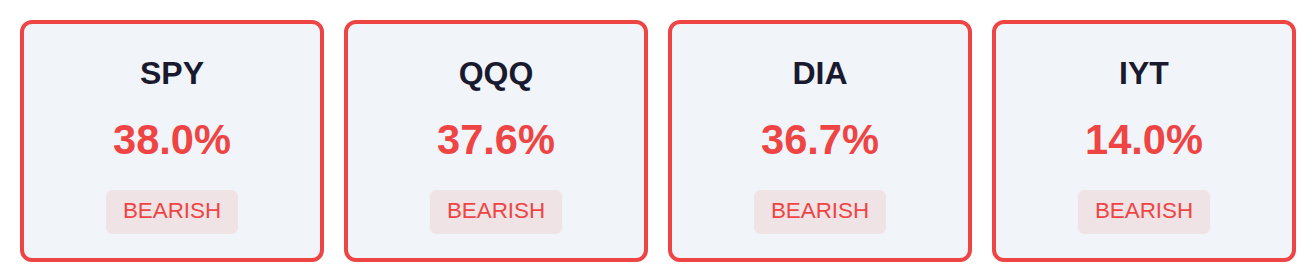 Breadth