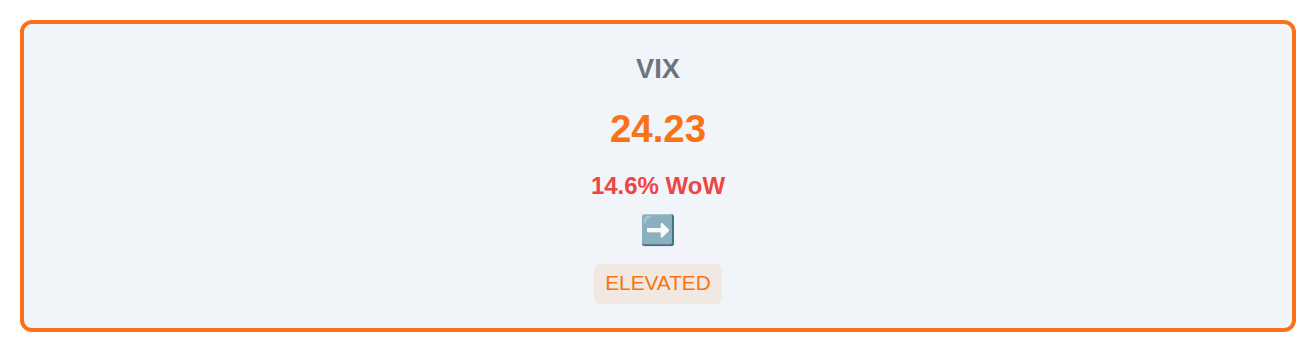 Volatility