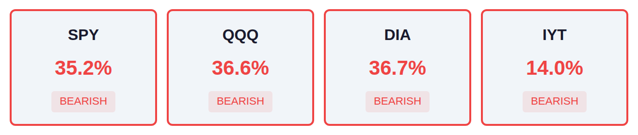 Breadth