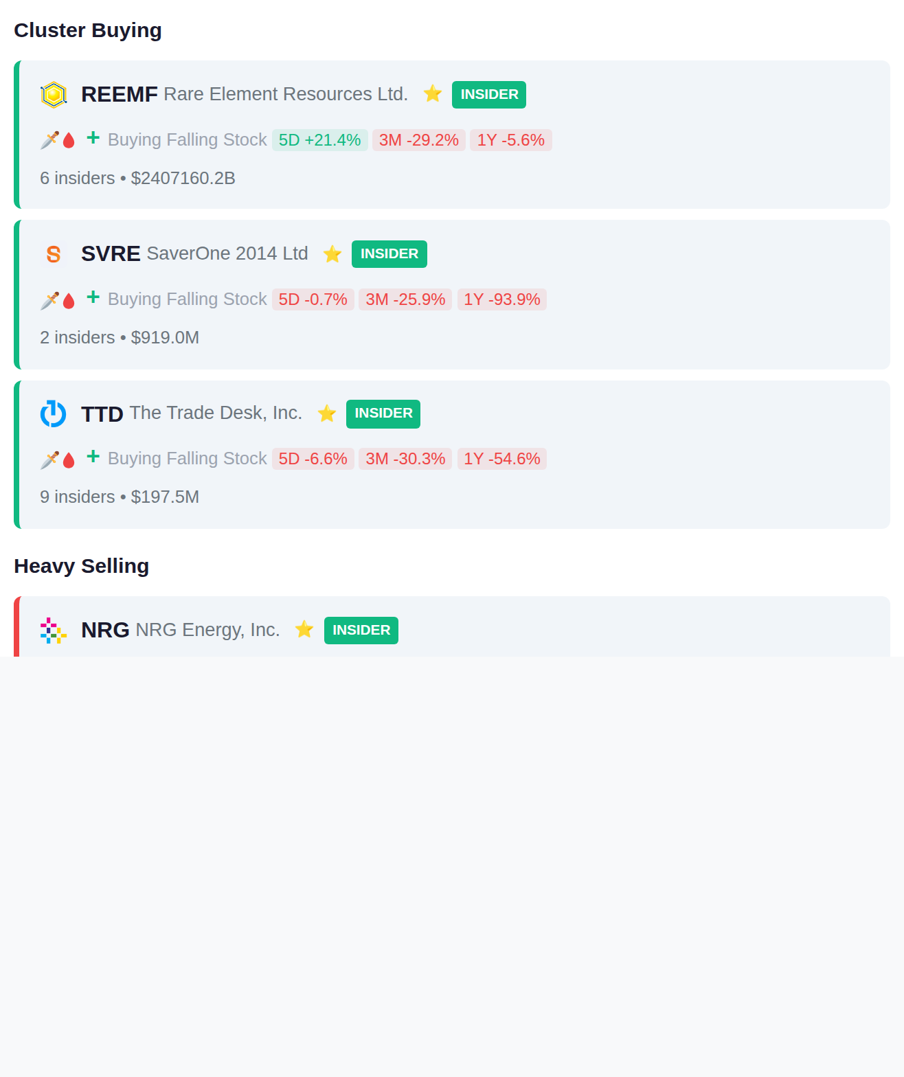 INSIDER ACTIVITY