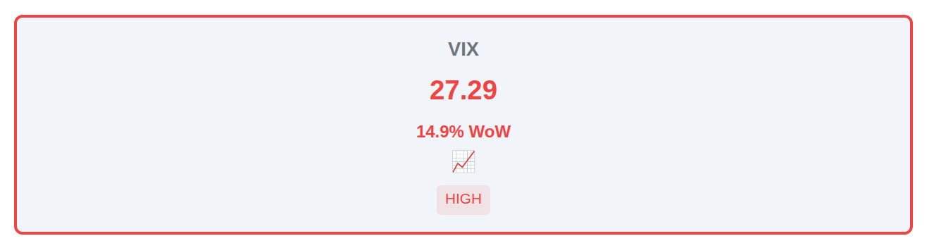 Volatility