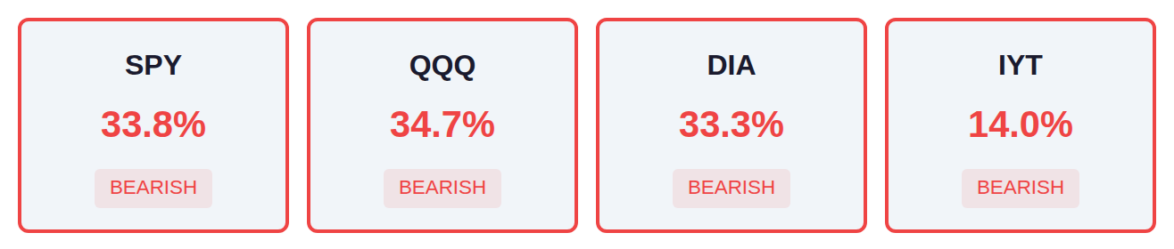 Breadth