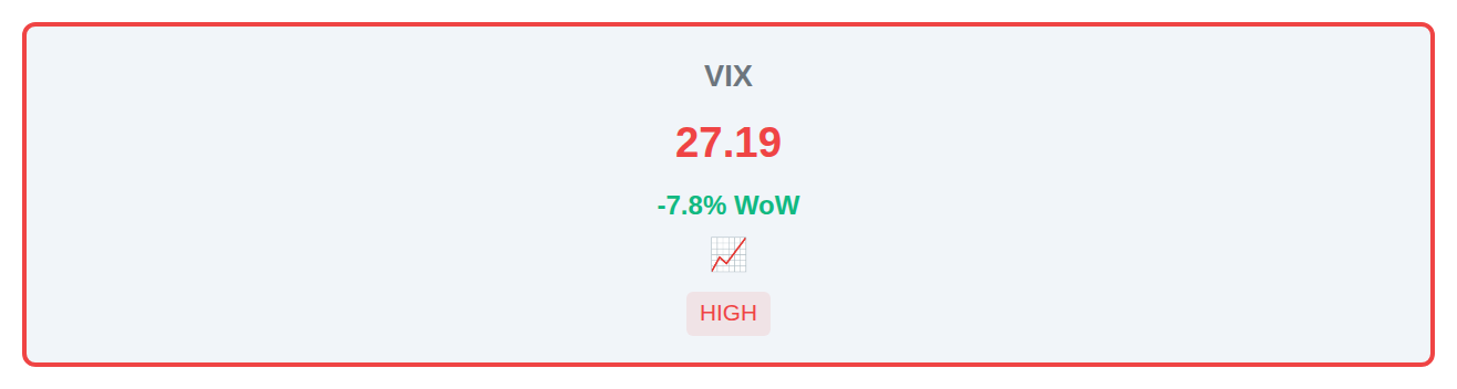 Volatility