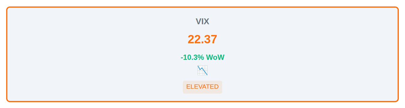Volatility