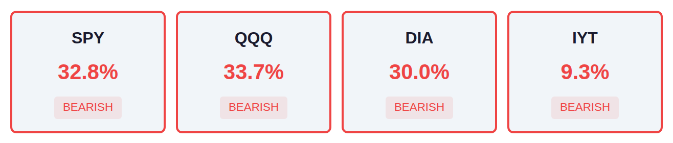 Breadth