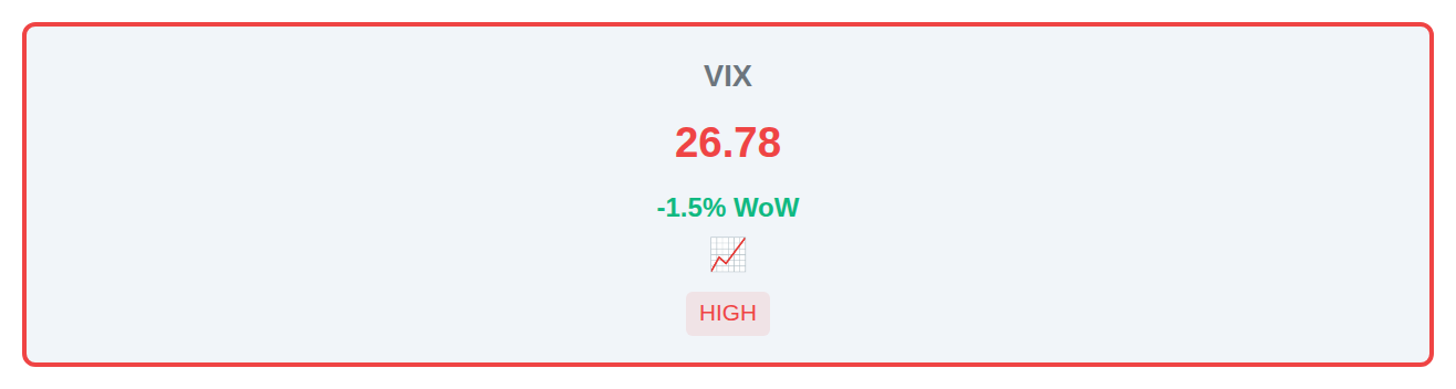 Volatility