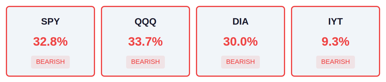 Breadth