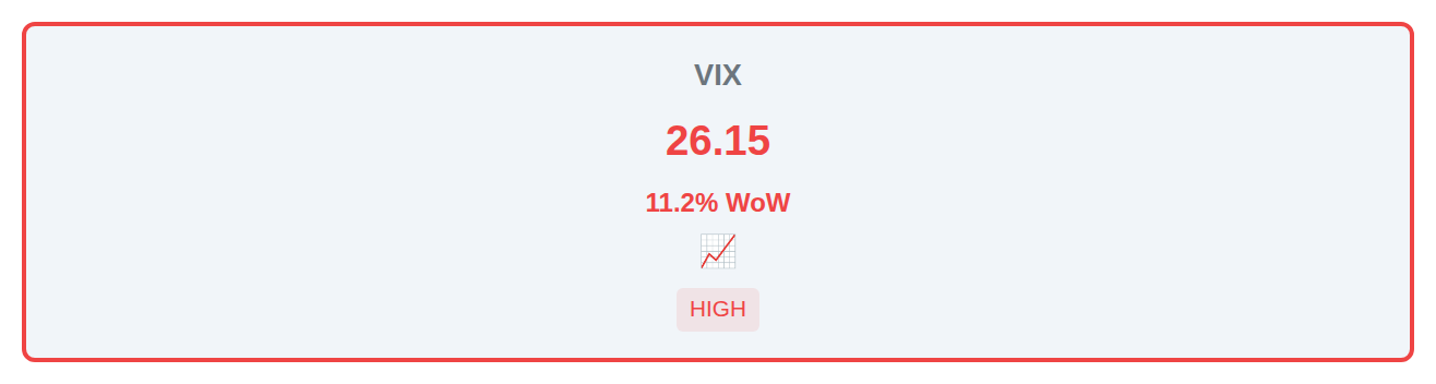 Volatility