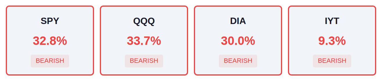 Breadth