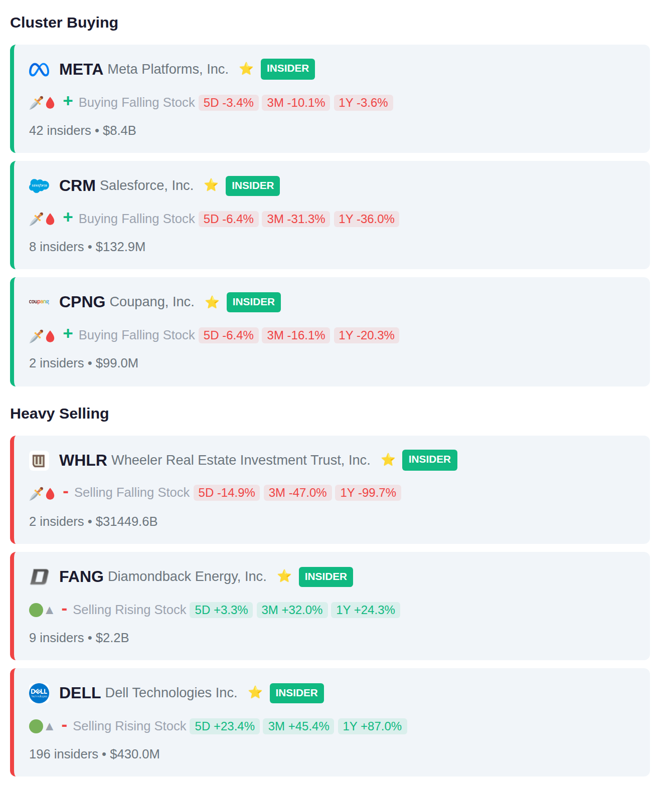 INSIDER ACTIVITY