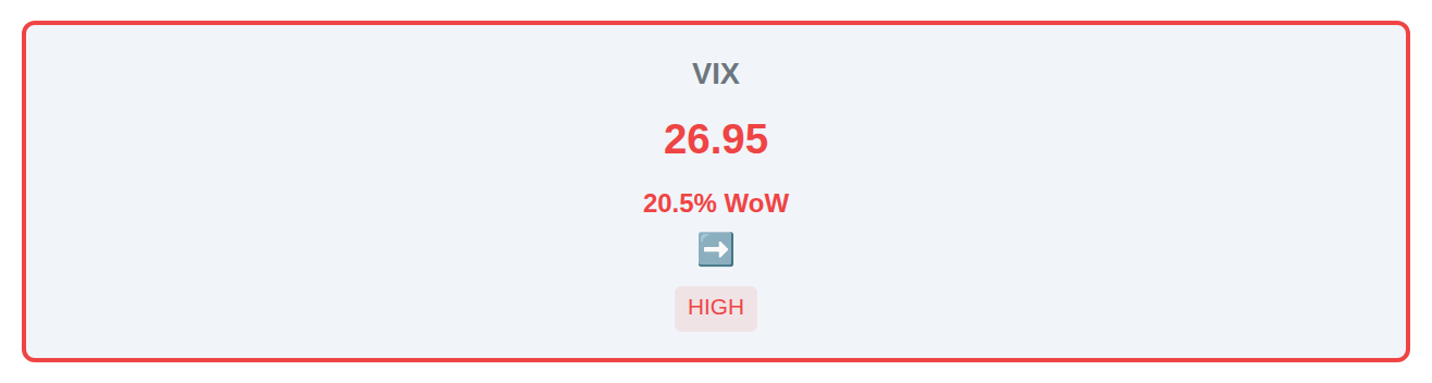 Volatility