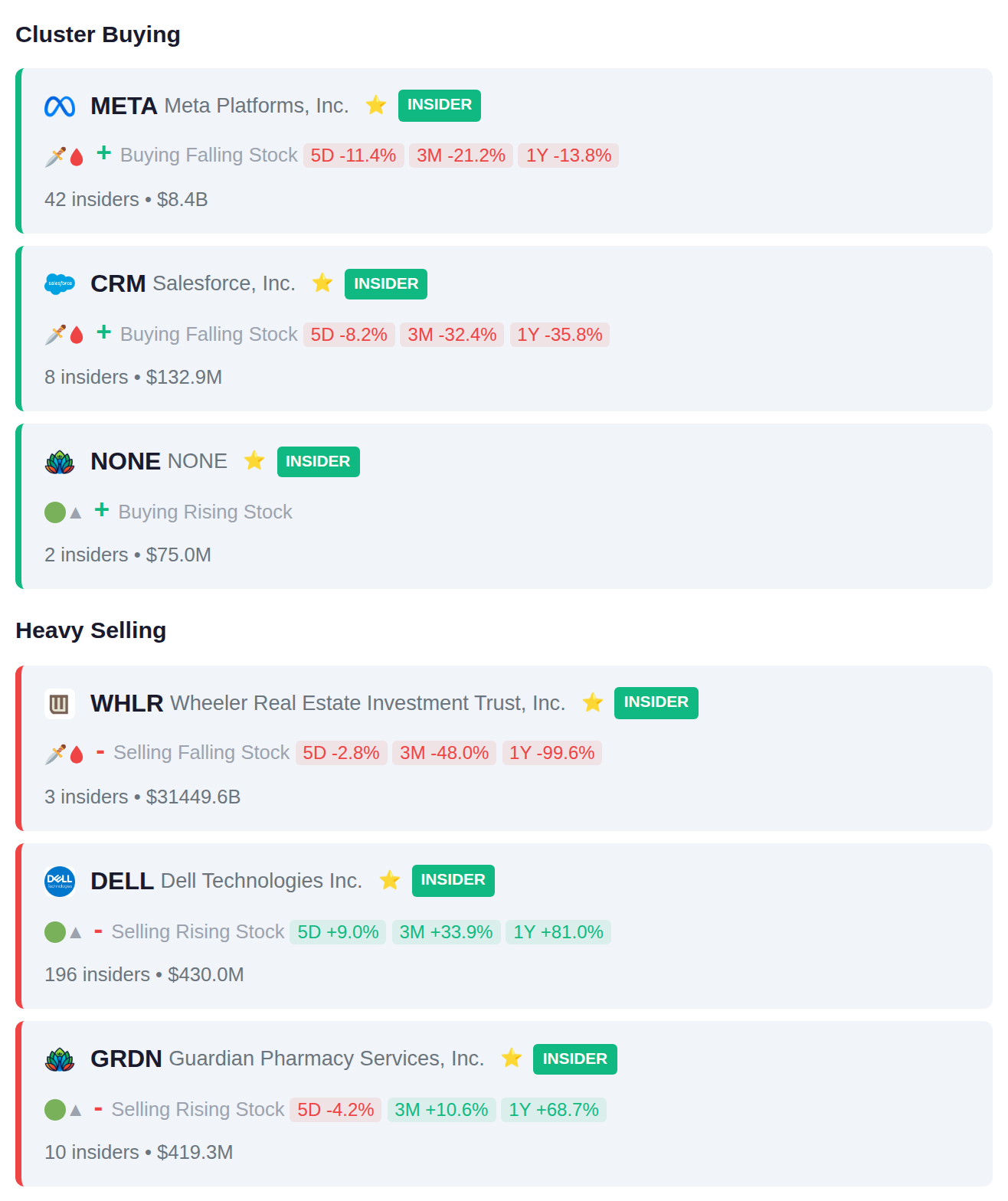 INSIDER ACTIVITY
