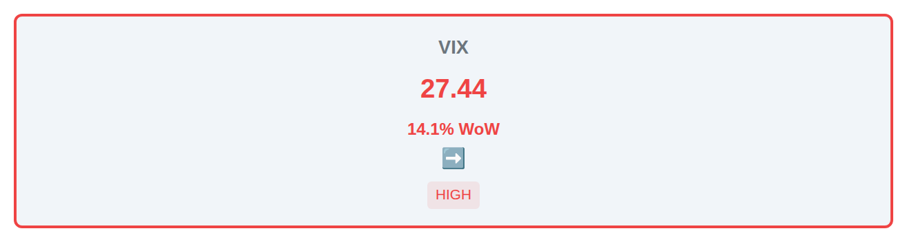 Volatility