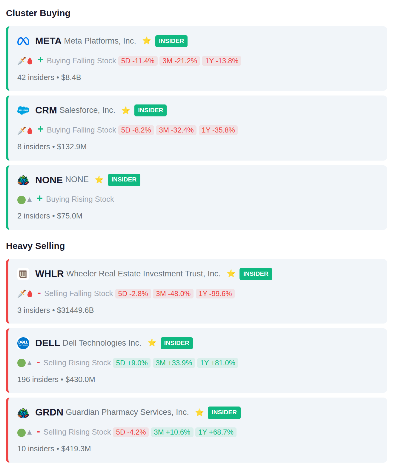 INSIDER ACTIVITY
