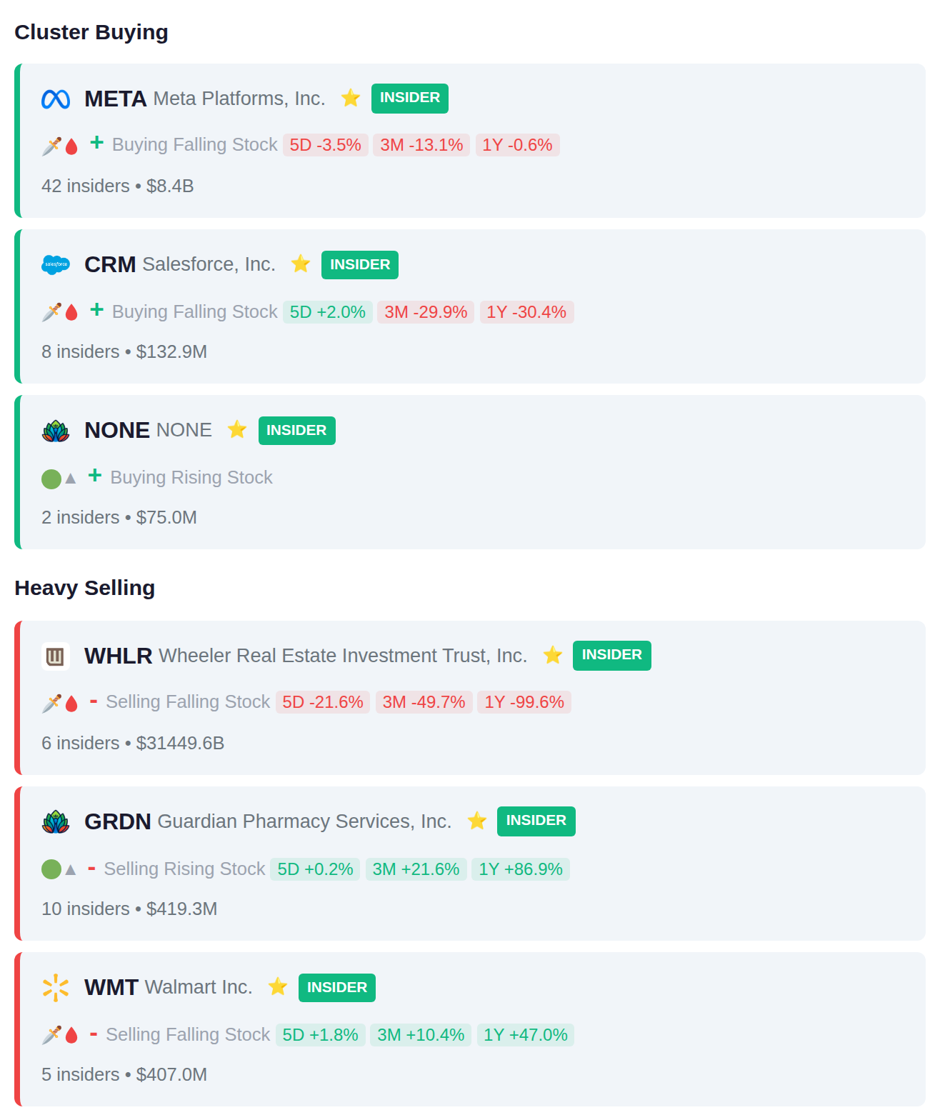 INSIDER ACTIVITY