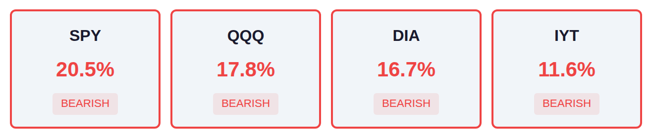 Breadth