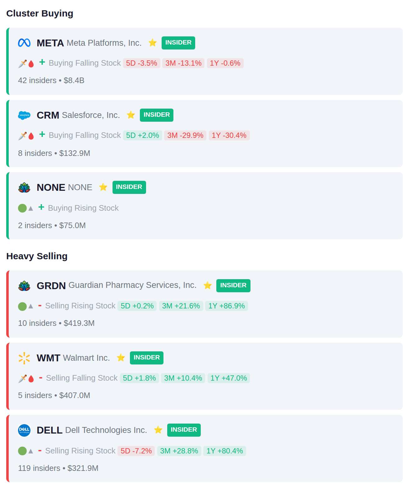 INSIDER ACTIVITY