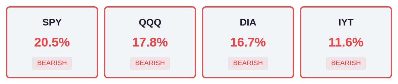Breadth