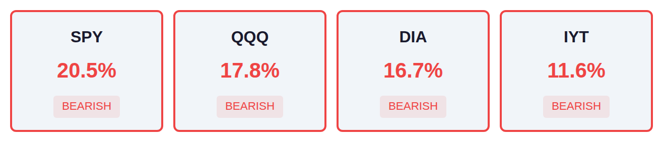 Breadth