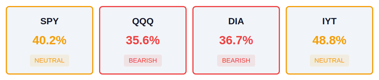 Breadth