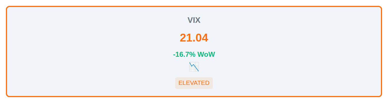 Volatility