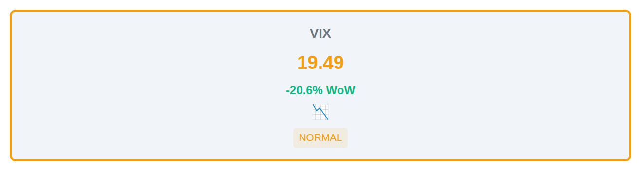 Volatility