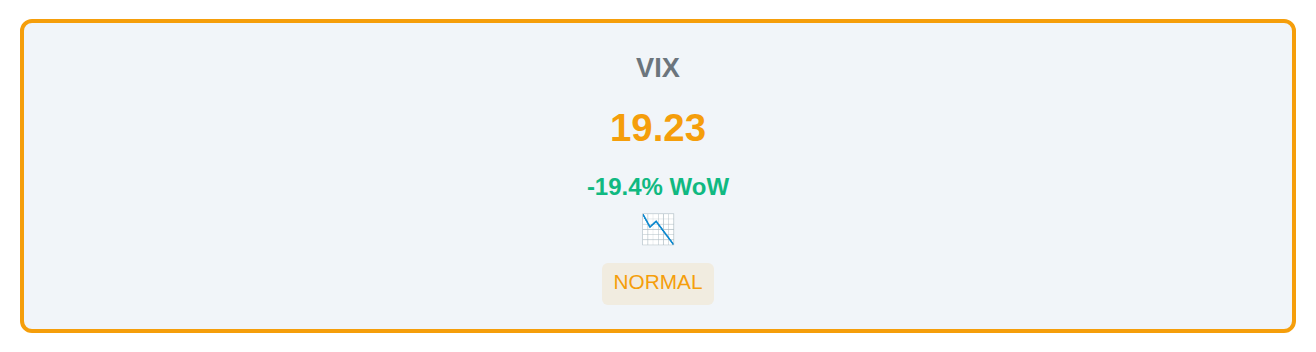 Volatility
