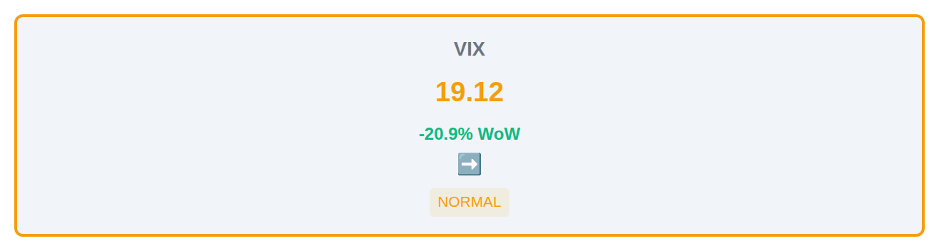 Volatility