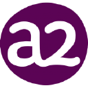 A2M.AX