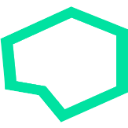 ABCL