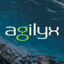 AGLX.OL