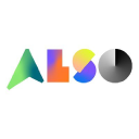 ALSN.SW