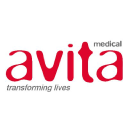 AVH.AX