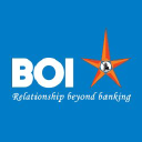 BANKINDIA.NS
