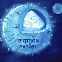 BIT.AX