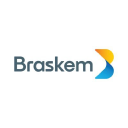 BRKM5.SA