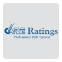 CARERATING.NS