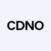 CDNO