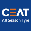 CEATLTD.NS