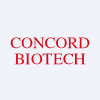 CONCORDBIO.BO
