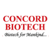 CONCORDBIO.NS